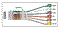 6 Leadwire Set - 30" Multi-Link/Pinch LKM059